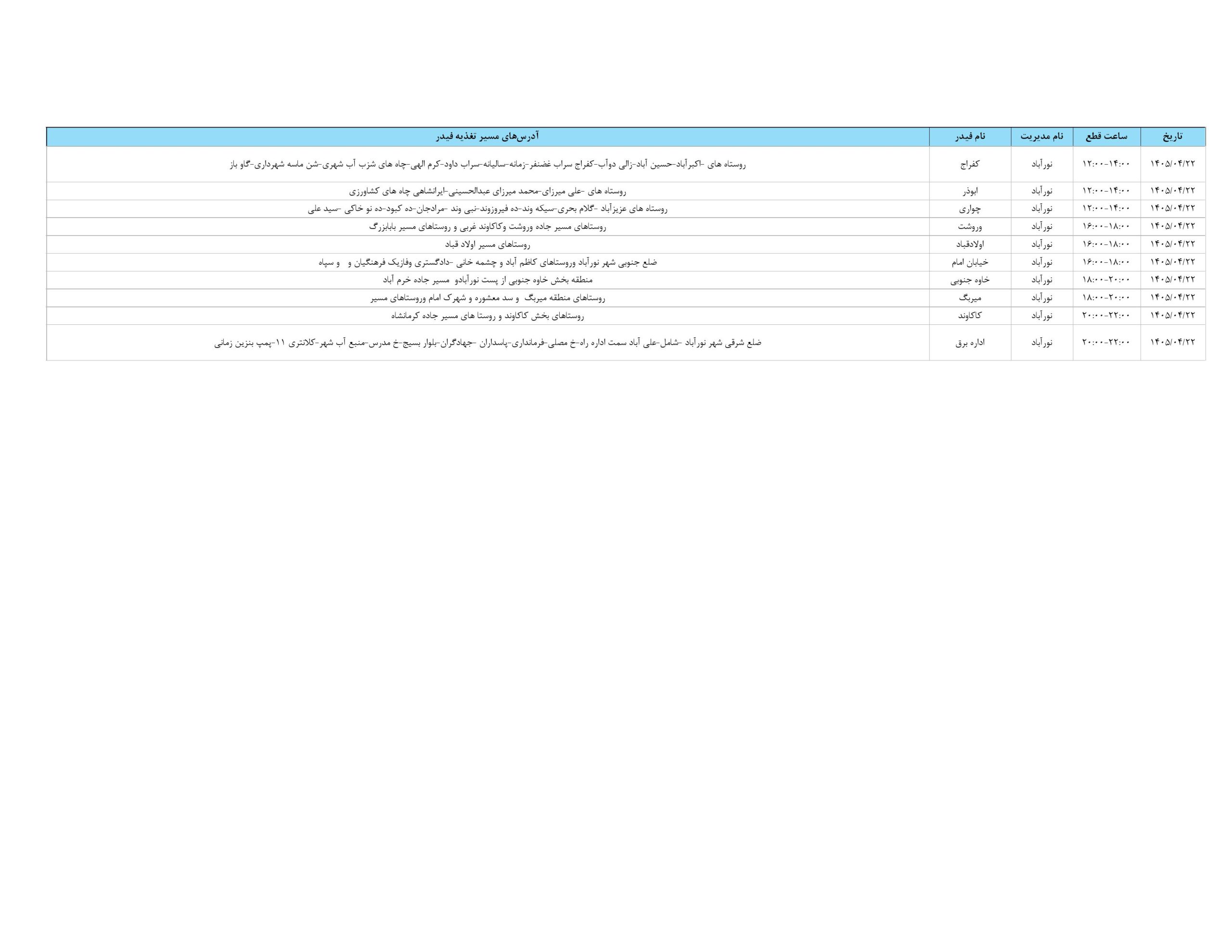 جدول قطعی برق استان لرستان امروز دوشنبه 22 تیر 1405 جدول قطعی برق استان لرستان امروز دوشنبه 22 تیر 1405