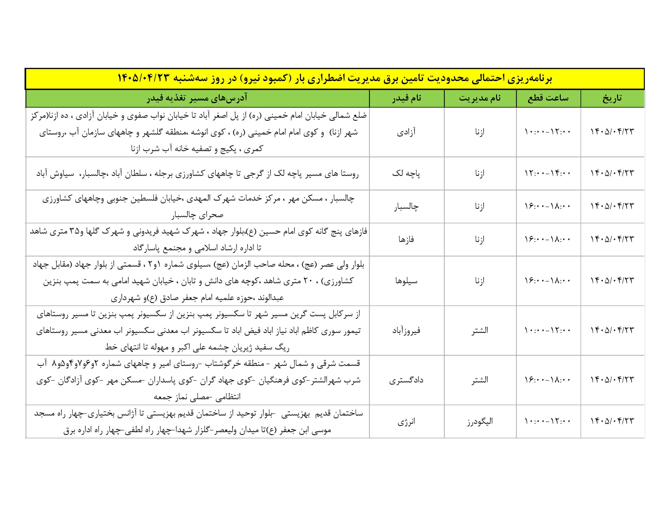جدول قطعی برق استان لرستان امروز سه شنبه 23 تیر 1405