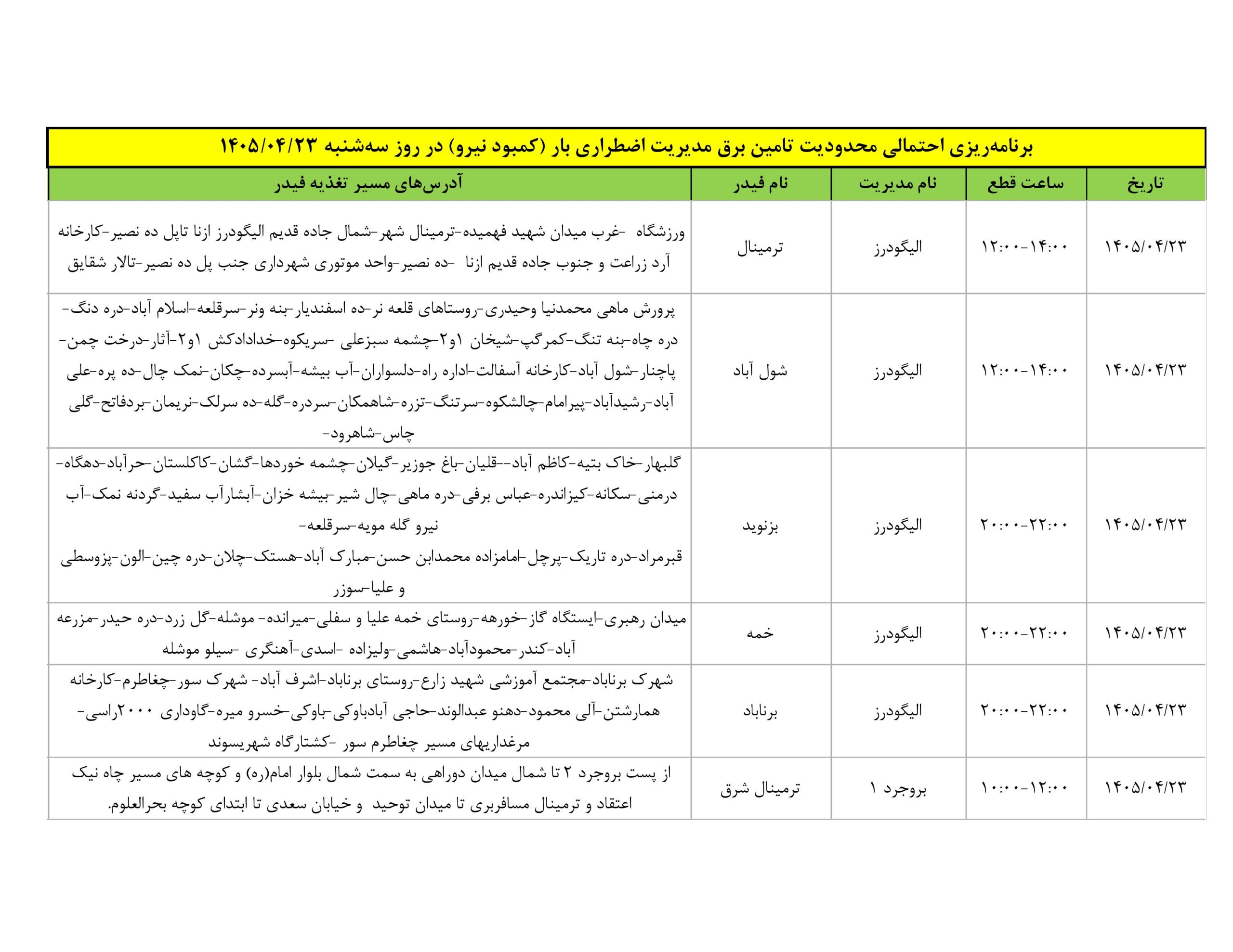 جدول قطعی برق استان لرستان امروز سه شنبه 23 تیر 1405