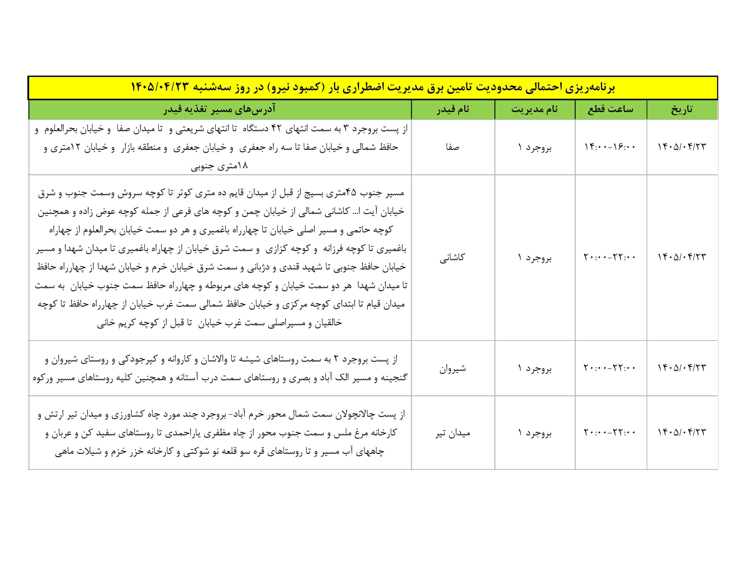 جدول قطعی برق استان لرستان امروز سه شنبه 23 تیر 1405