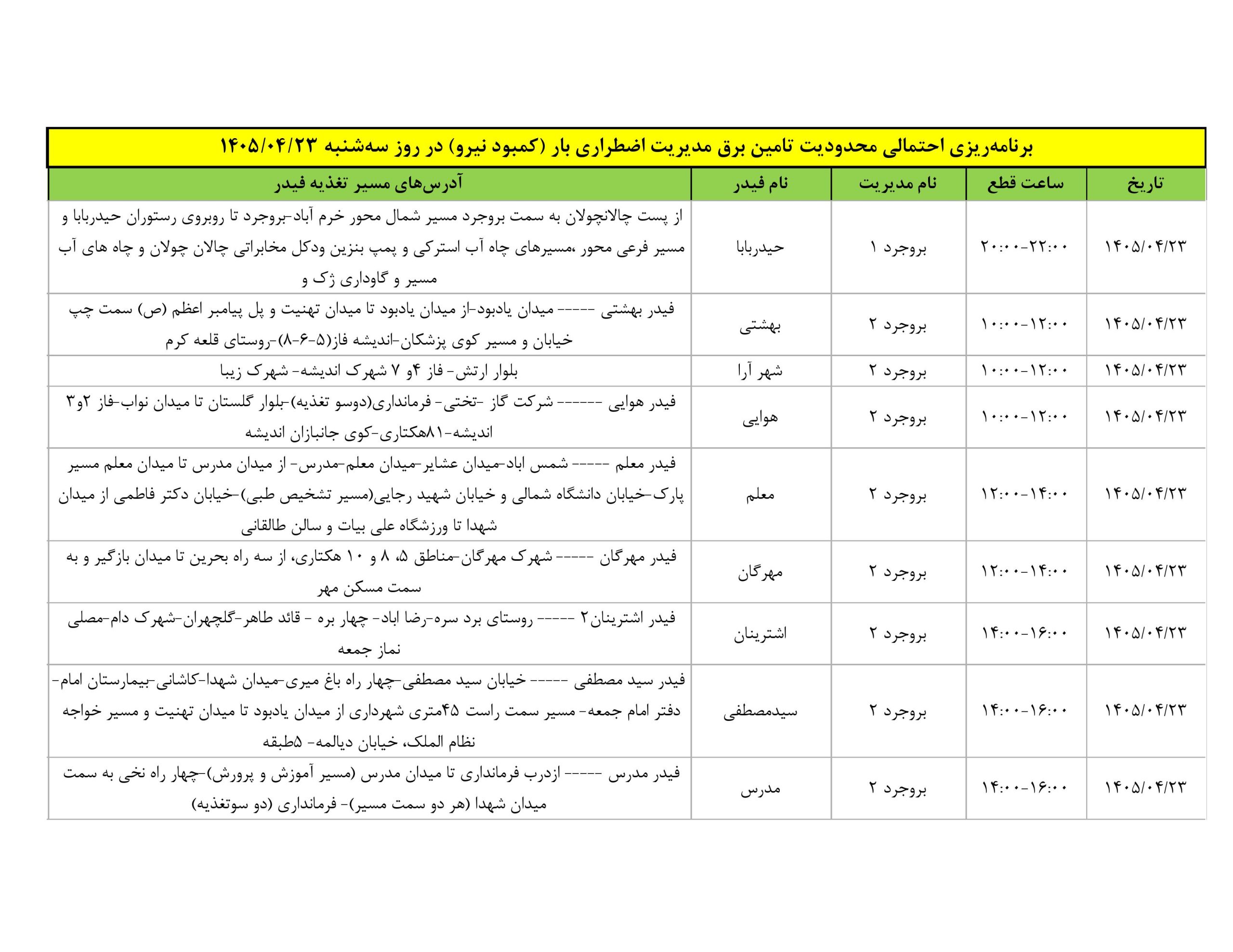 جدول قطعی برق استان لرستان امروز سه شنبه 23 تیر 1405