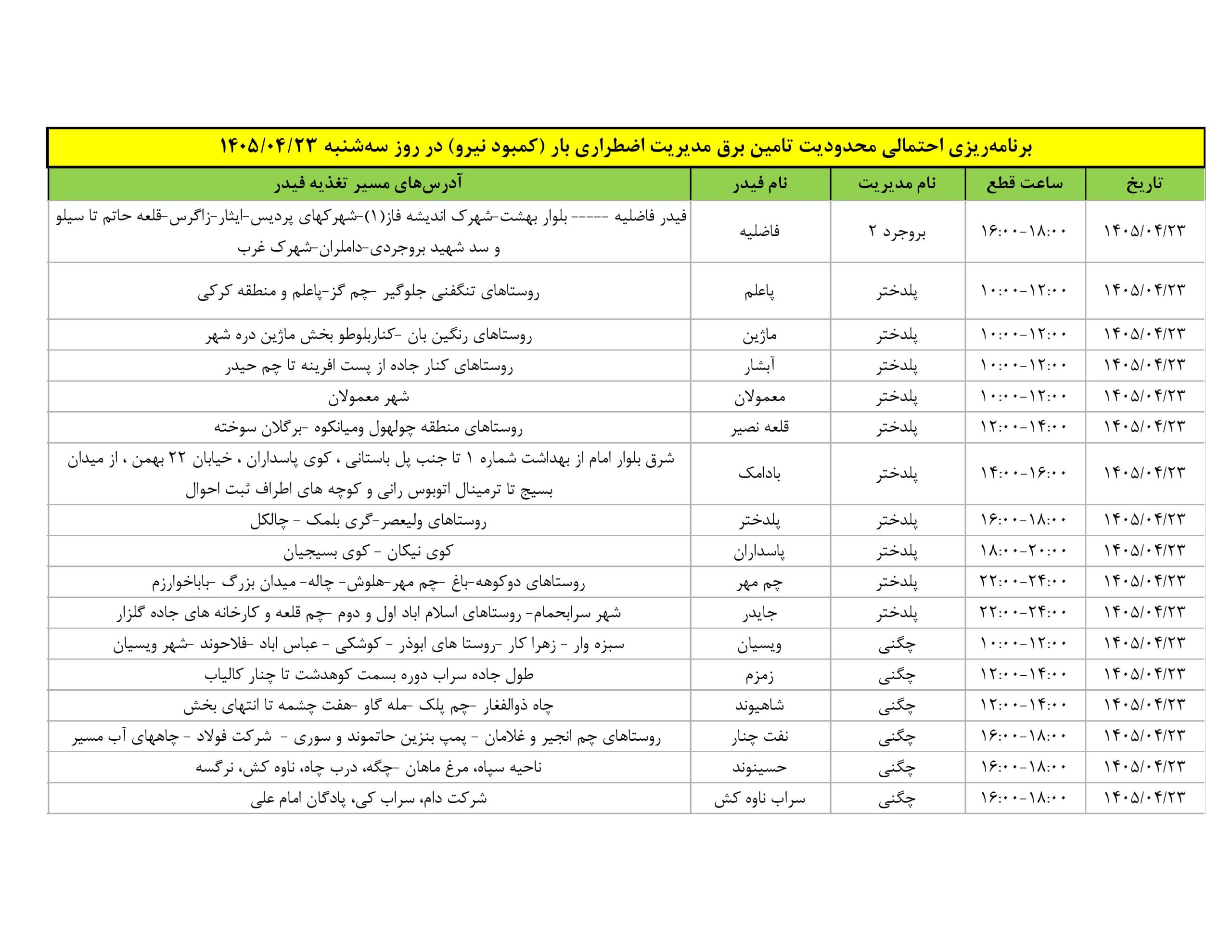 جدول قطعی برق استان لرستان امروز سه شنبه 23 تیر 1405