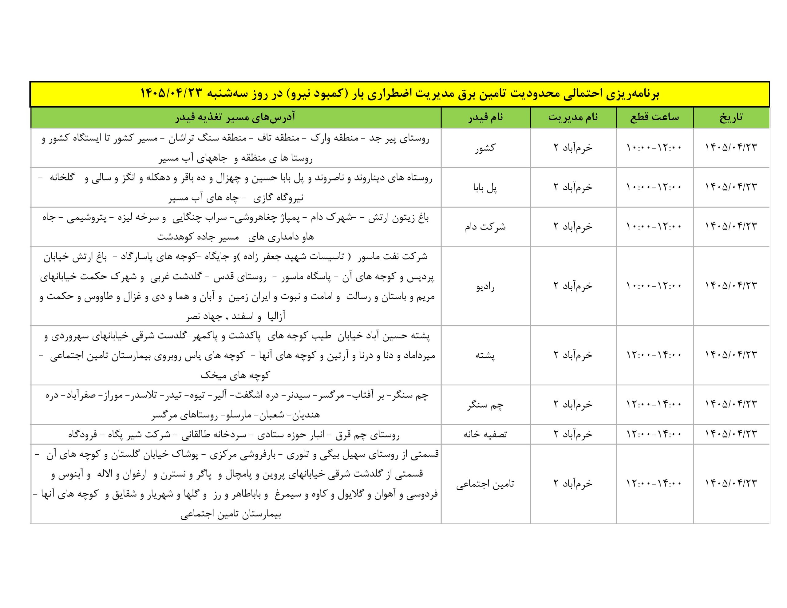 جدول قطعی برق استان لرستان امروز سه شنبه 23 تیر 1405