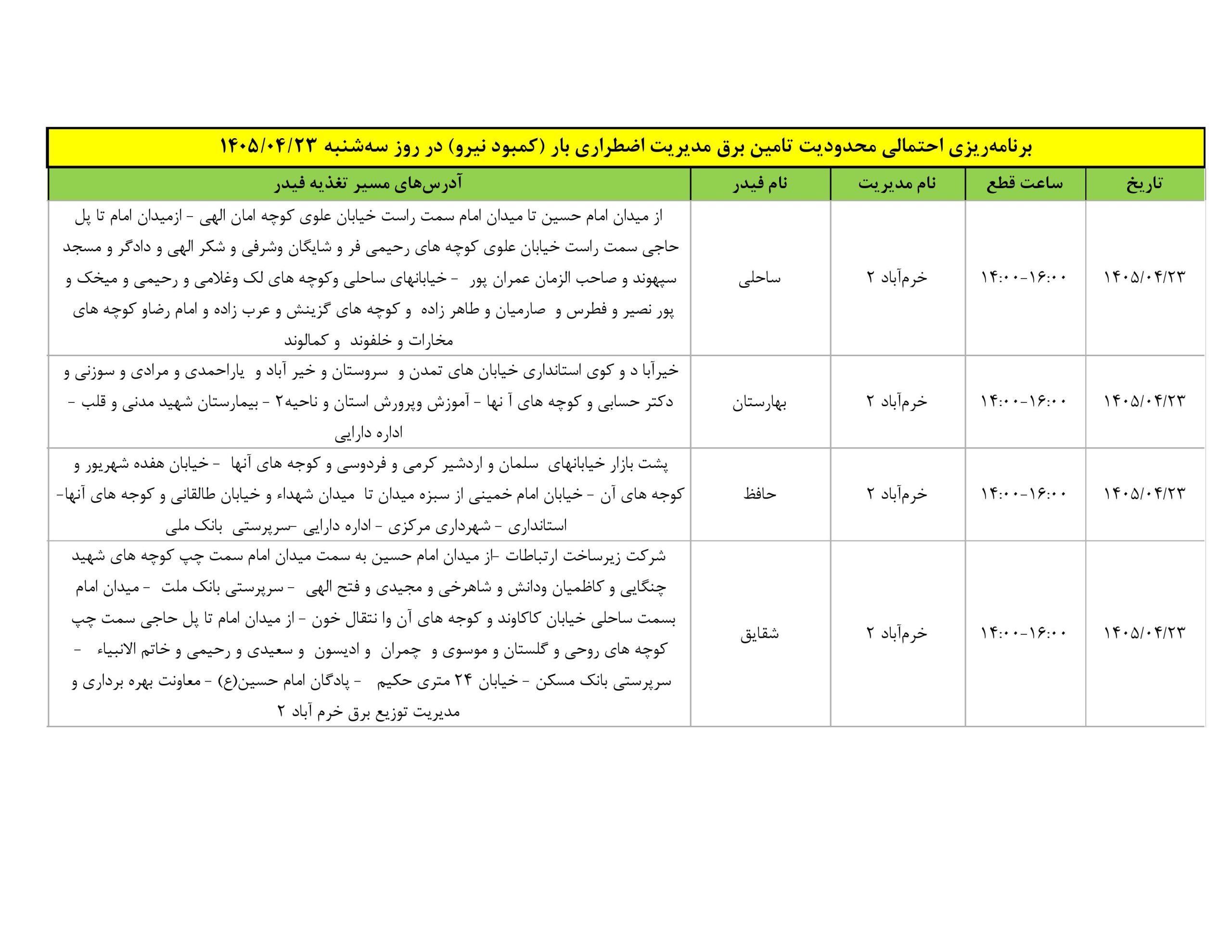 جدول قطعی برق استان لرستان امروز سه شنبه 23 تیر 1405
