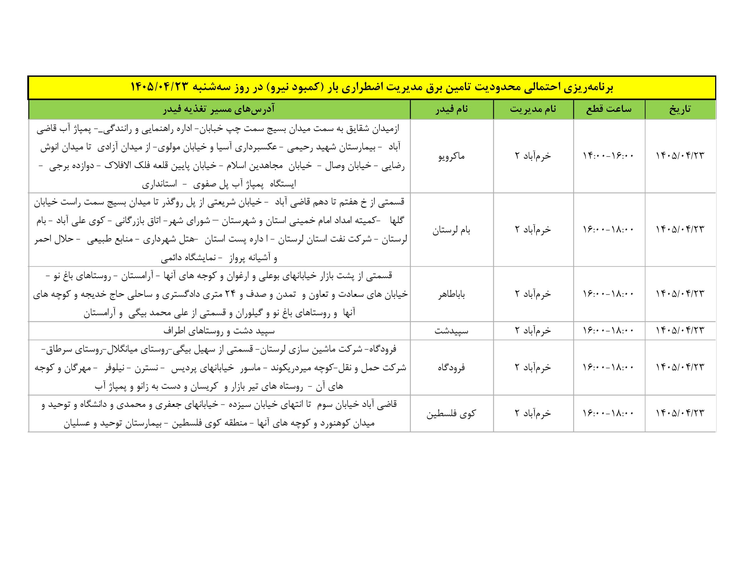 جدول قطعی برق استان لرستان امروز سه شنبه 23 تیر 1405