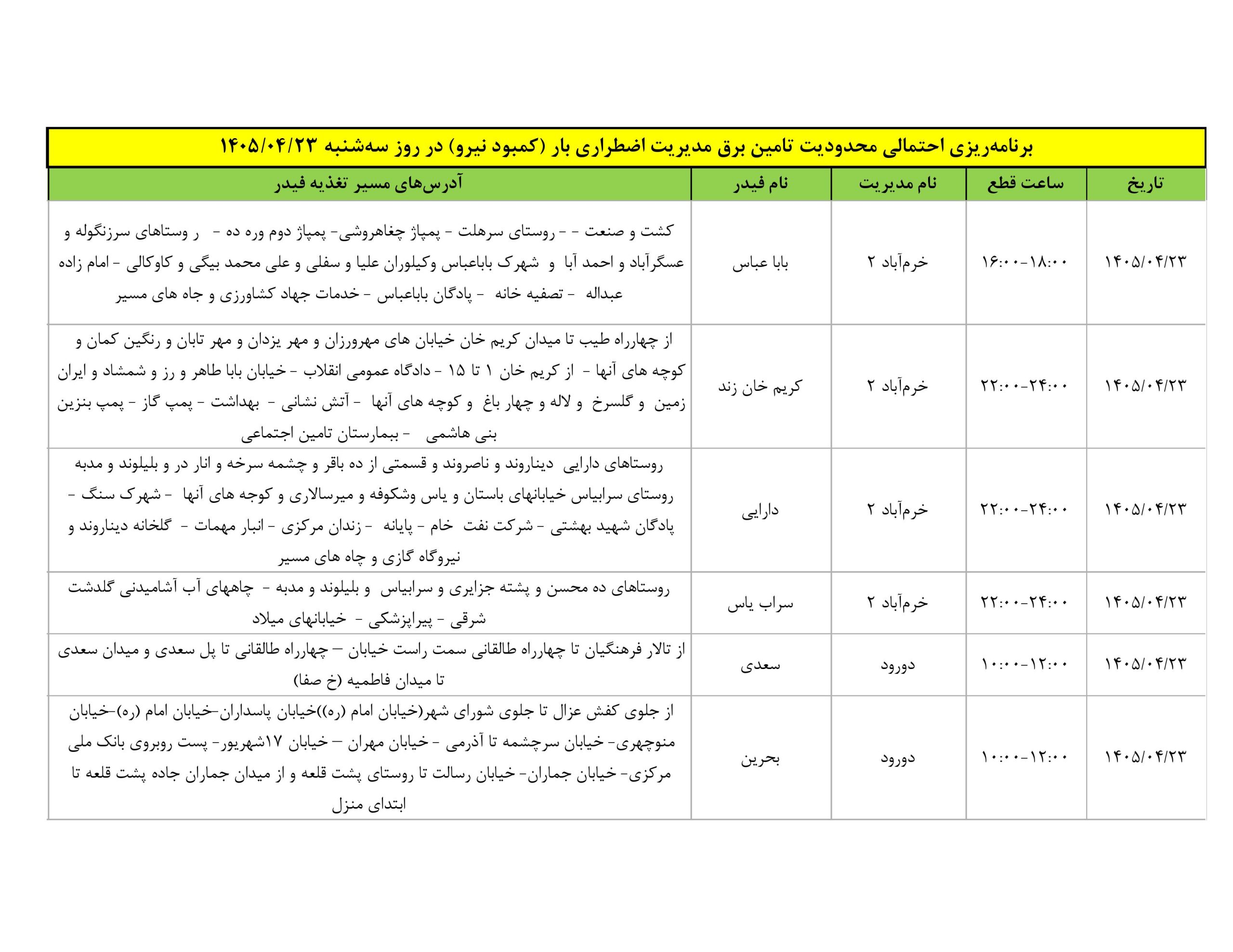 جدول قطعی برق استان لرستان امروز سه شنبه 23 تیر 1405