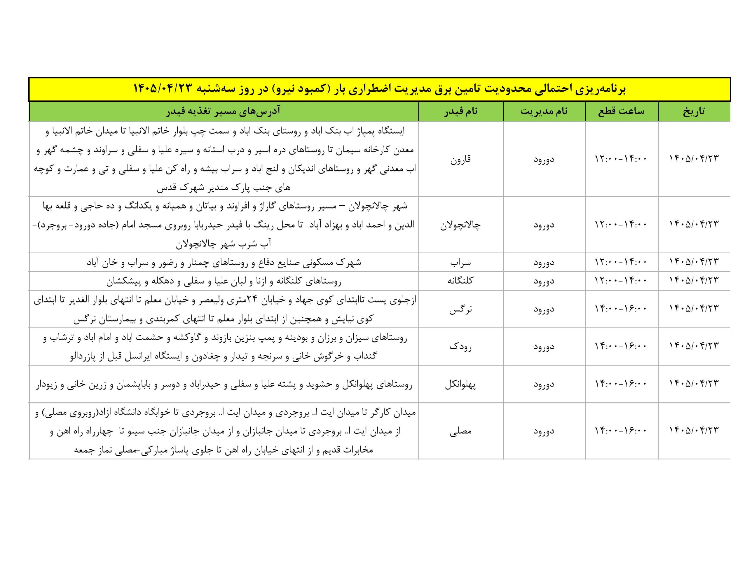 جدول قطعی برق استان لرستان امروز سه شنبه 23 تیر 1405