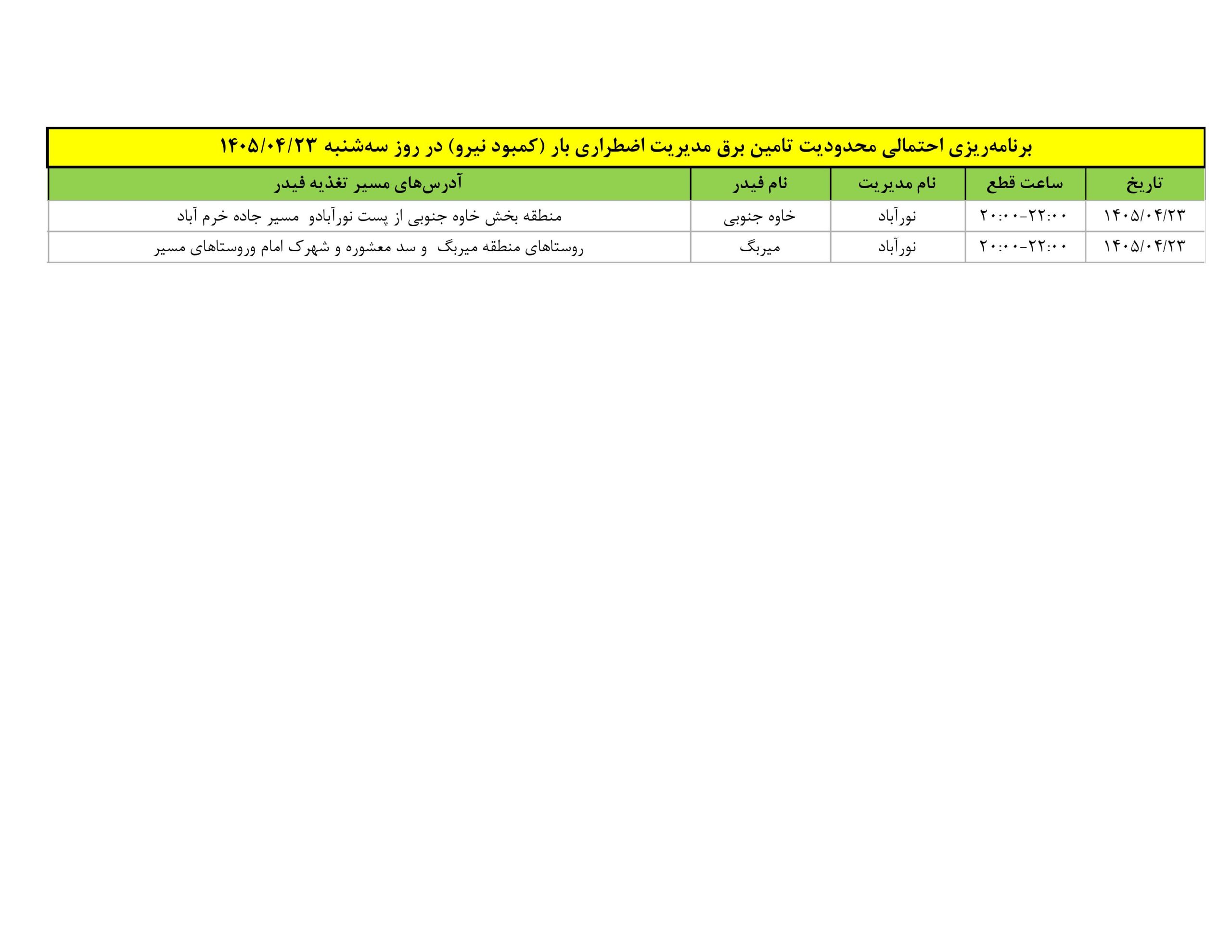 جدول قطعی برق استان لرستان امروز سه شنبه 23 تیر 1405