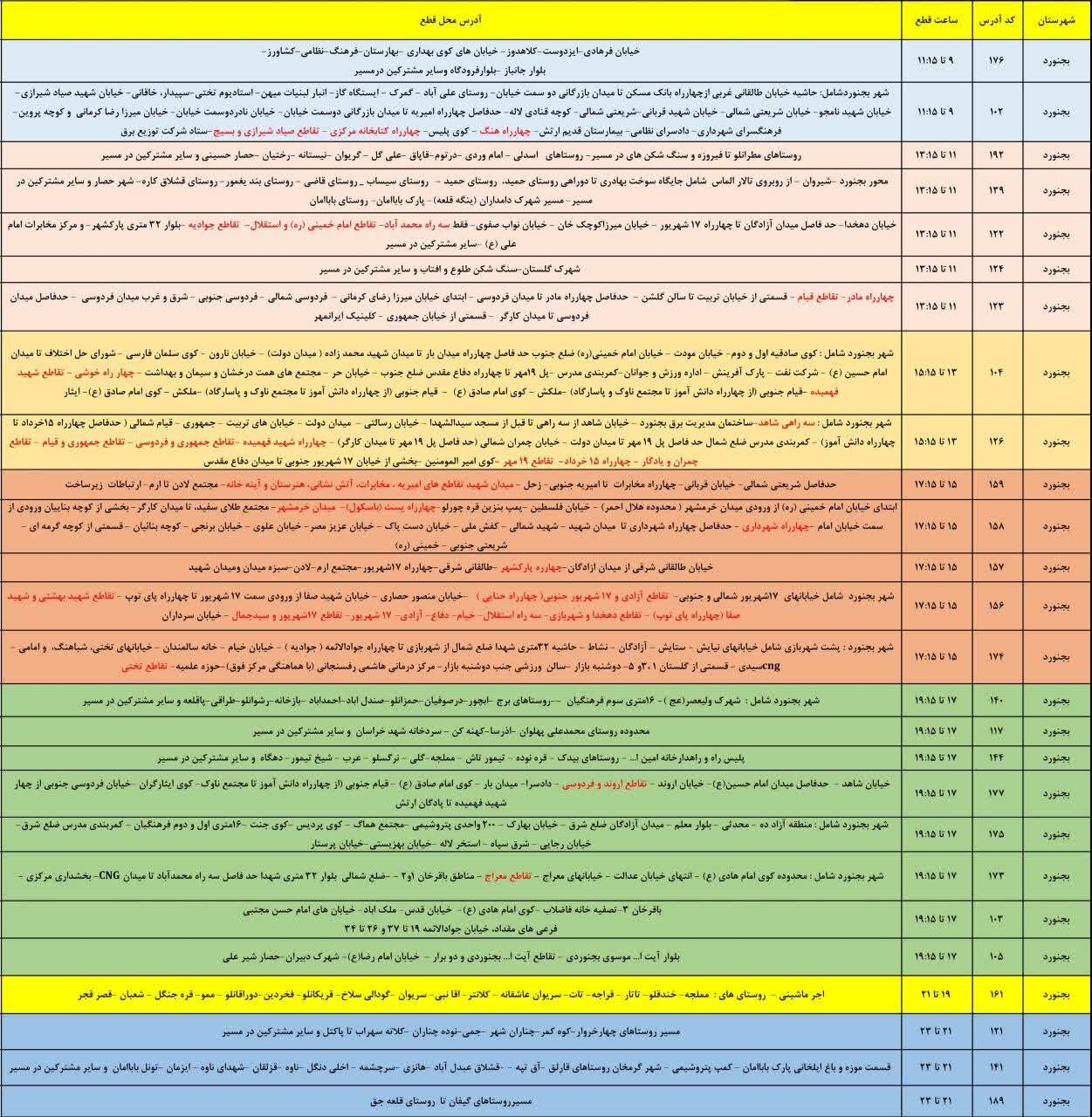 جدول قطعی برق خراسان شمالی امروز یکشنبه 28 تیر 1405 جدول قطعی برق خراسان شمالی امروز یکشنبه 28 تیر 1405