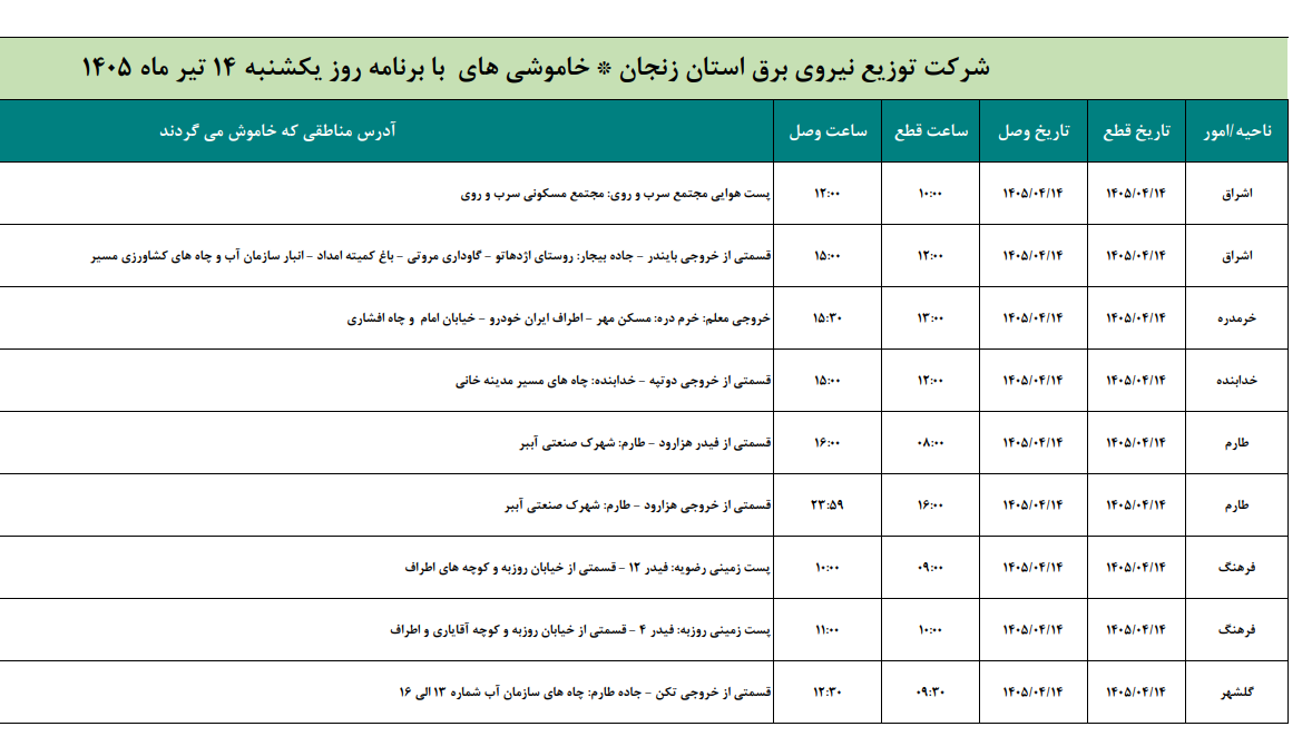 جدول قطعی برق زنجان امروز یکشنبه 14 تیر 1405