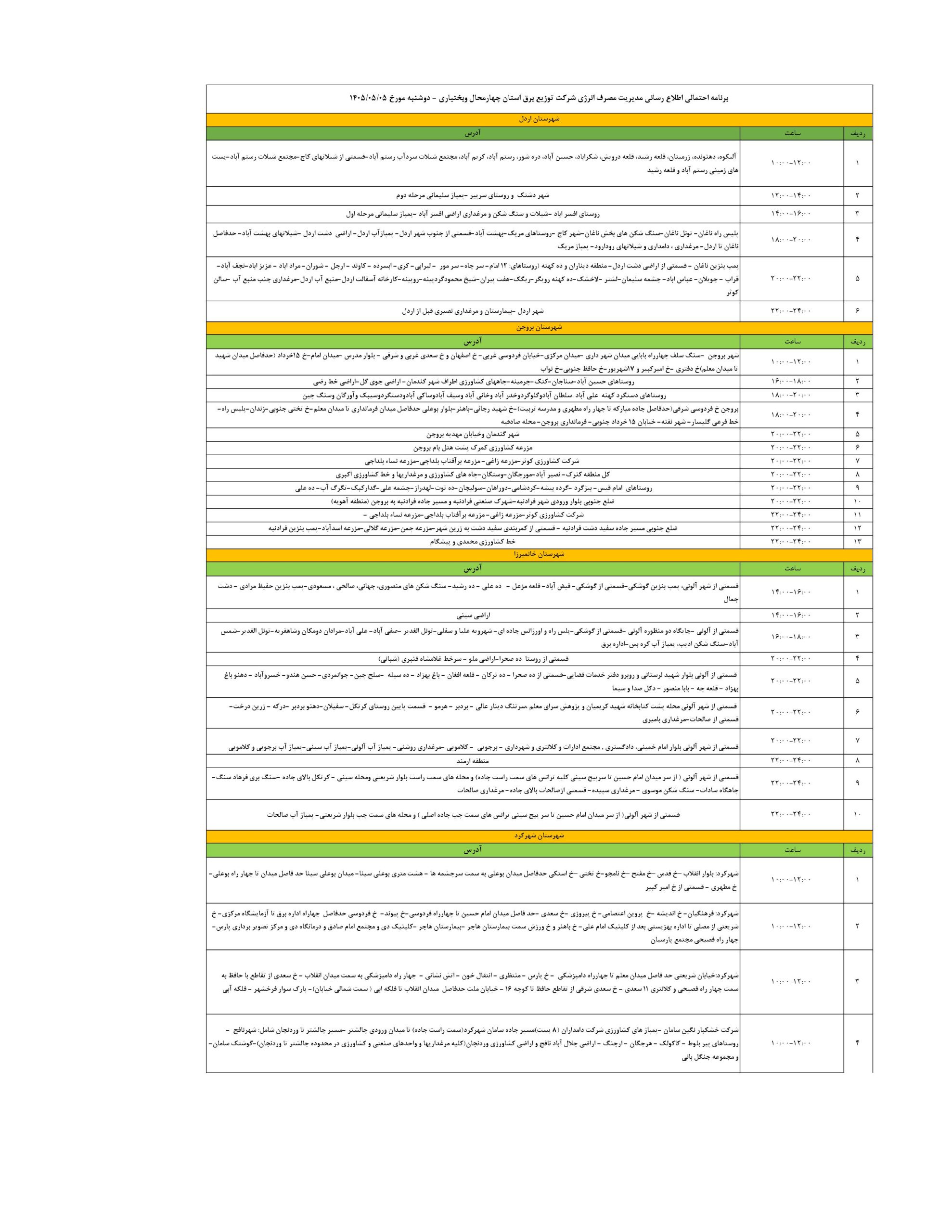 جدول قطعی برق شهرکرد امروز دوشنبه 5 مرداد 1405 | برنامه قطعی برق در چهارمحال و بختیاری امروز ۵ مرداد