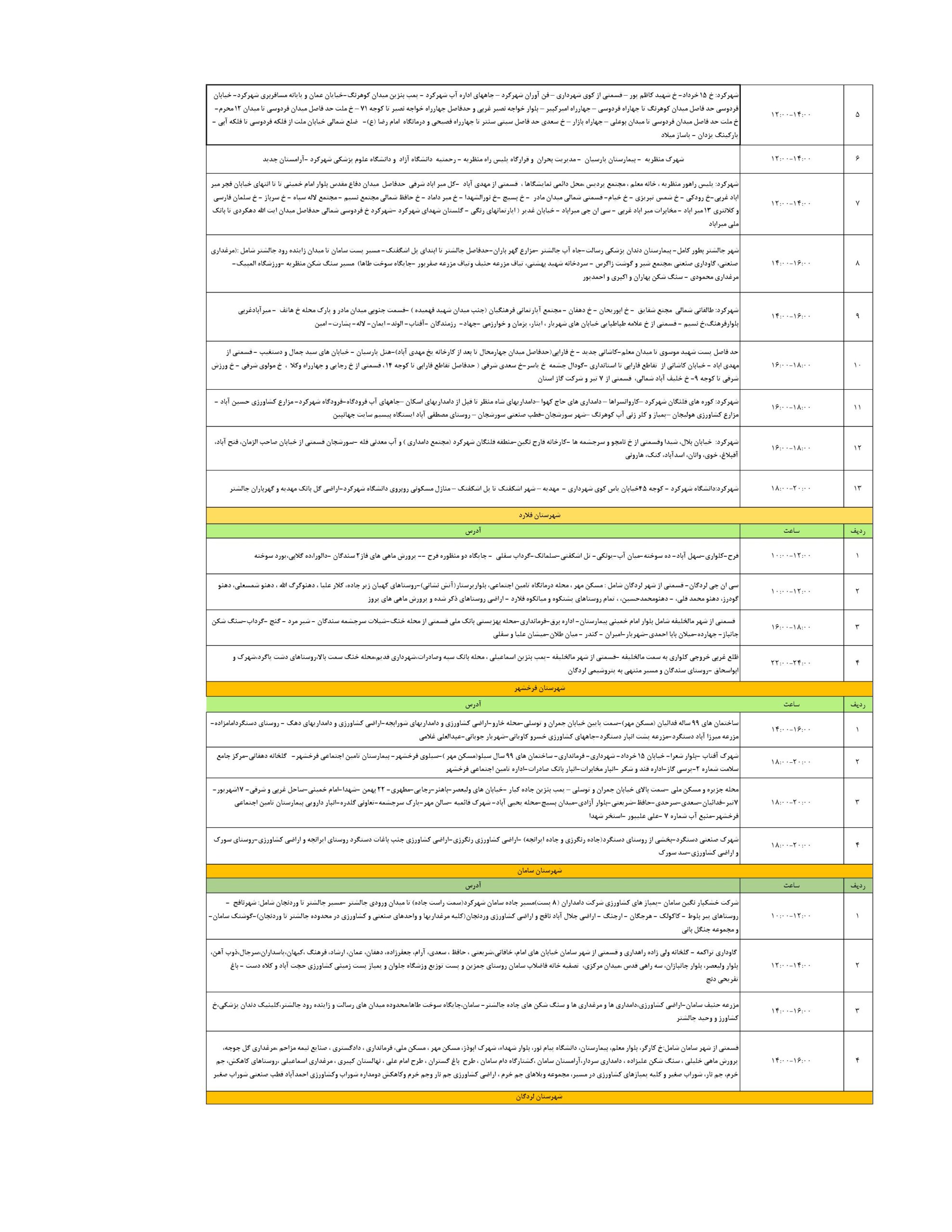 جدول قطعی برق شهرکرد امروز دوشنبه 5 مرداد 1405 | برنامه قطعی برق در چهارمحال و بختیاری امروز ۵ مرداد