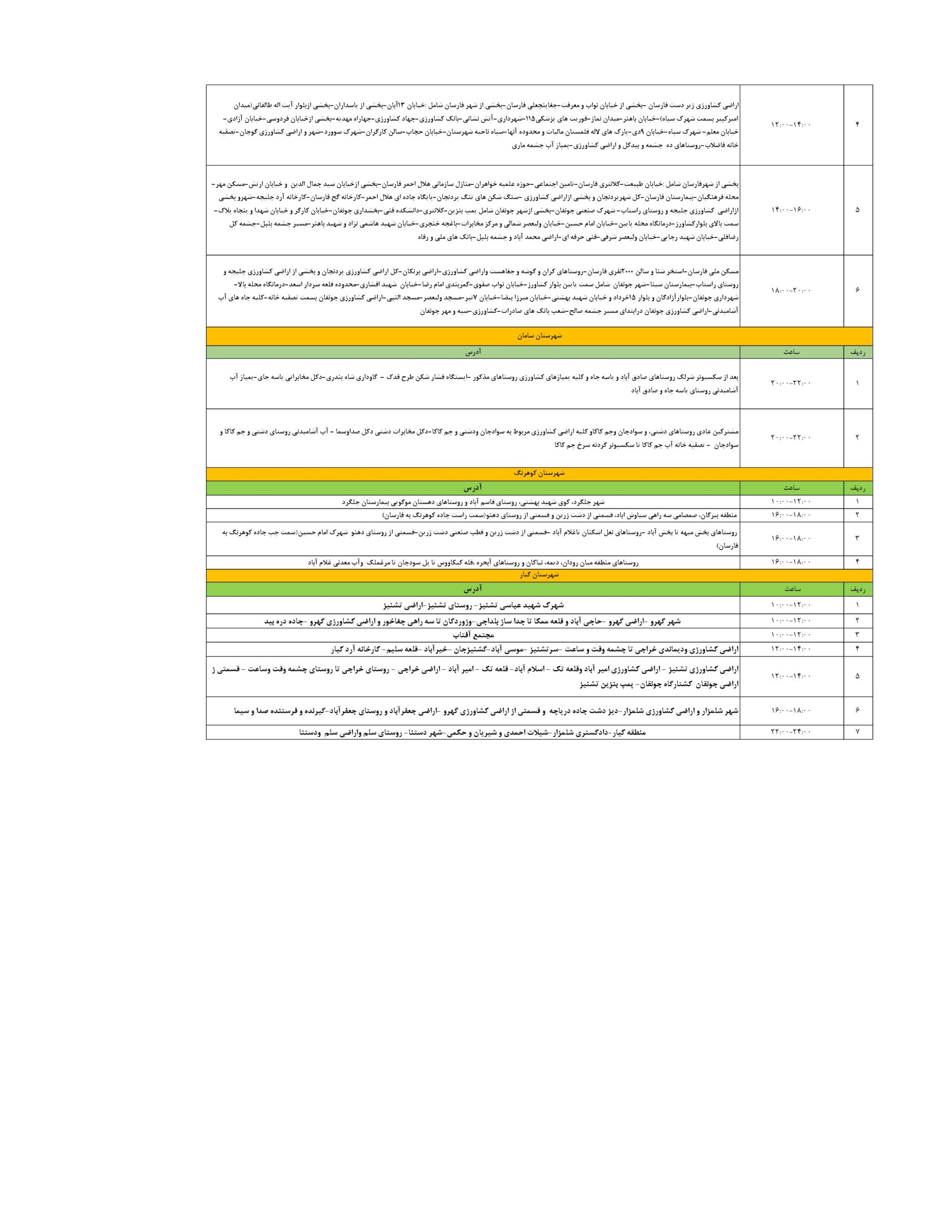 جدول قطعی برق شهرکرد امروز یکشنبه 28 تیر 1405 | برنامه قطعی برق در چهارمحال و بختیاری امروز ۲۸ تیر جدول قطعی برق شهرکرد امروز یکشنبه 28 تیر 1405 | برنامه قطعی برق در چهارمحال و بختیاری امروز ۲۸ تیر