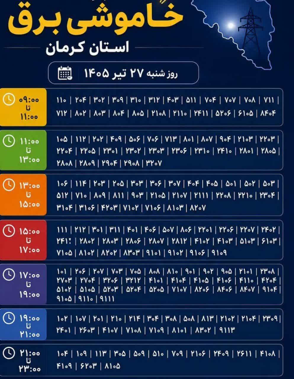 جدول قطعی برق کرمان امروز شنبه 27 تیر 1405