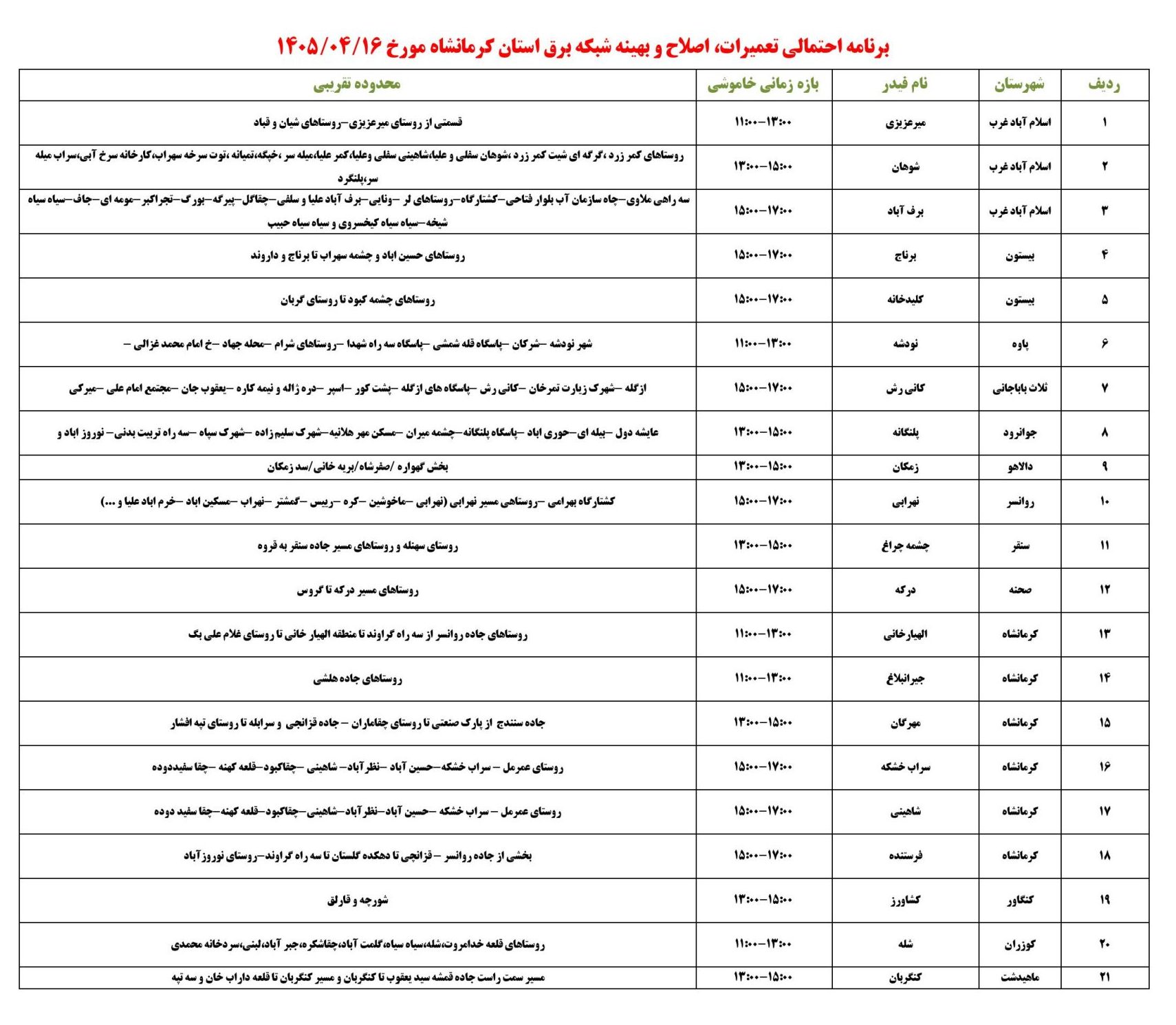 جدول قطعی برق کرمانشاه امروز سه شنبه 16 تیر 1405