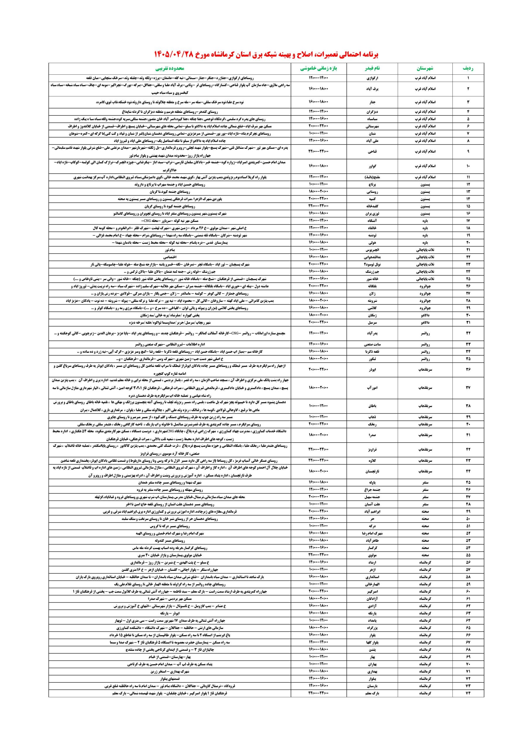 جدول قطعی برق کرمانشاه امروز یکشنبه 28 تیر 1405 جدول قطعی برق کرمانشاه امروز یکشنبه 28 تیر 1405