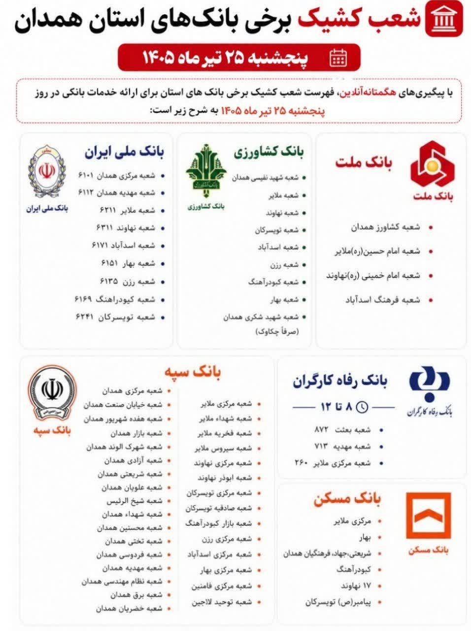شعب کشیک بانک های همدان امروز پنجشنبه 25 تیر 1405 شعب کشیک بانک های همدان امروز پنجشنبه 25 تیر 1405