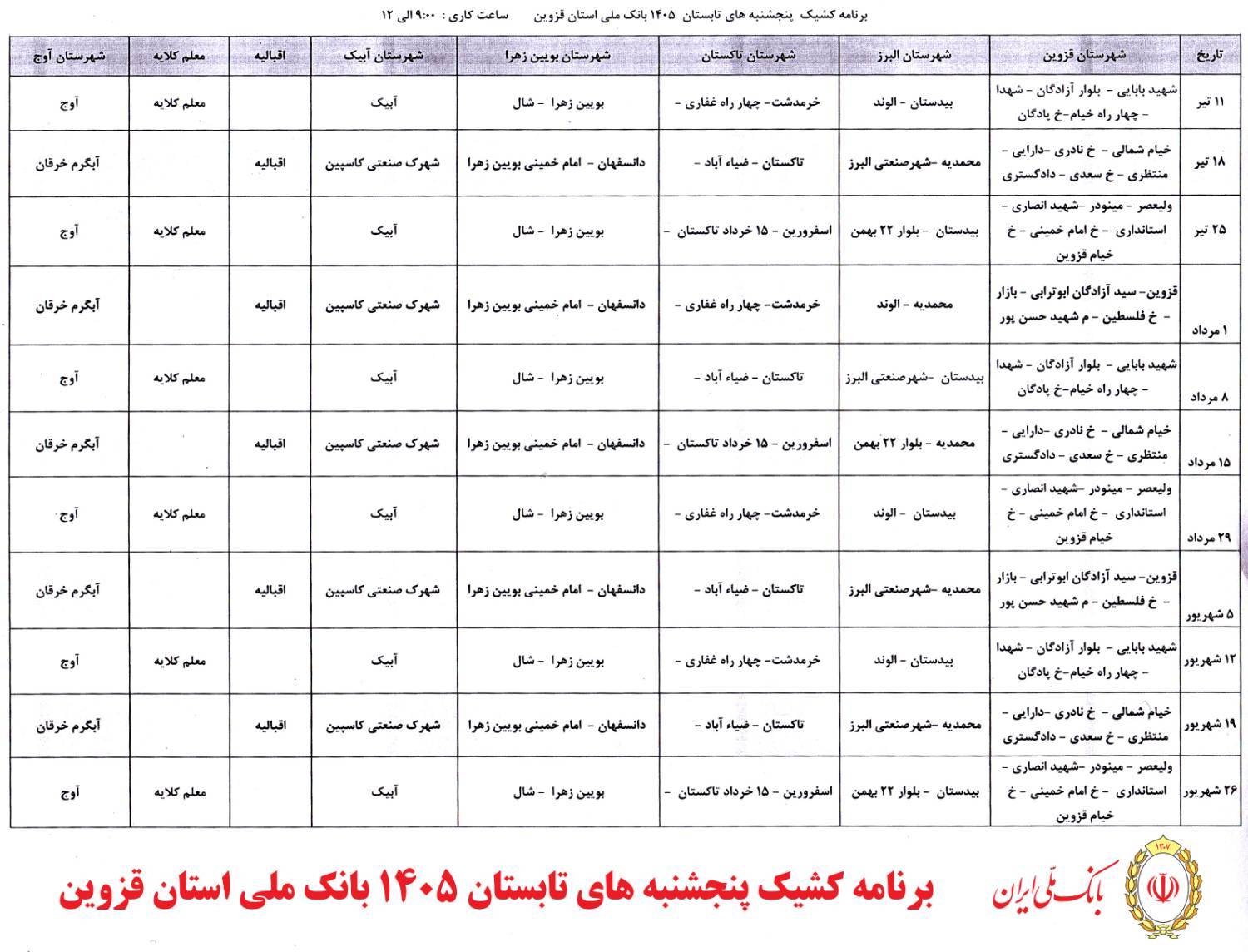 شعب کشیک بانک ملی امروز پنجشنبه 11 تیر 1405