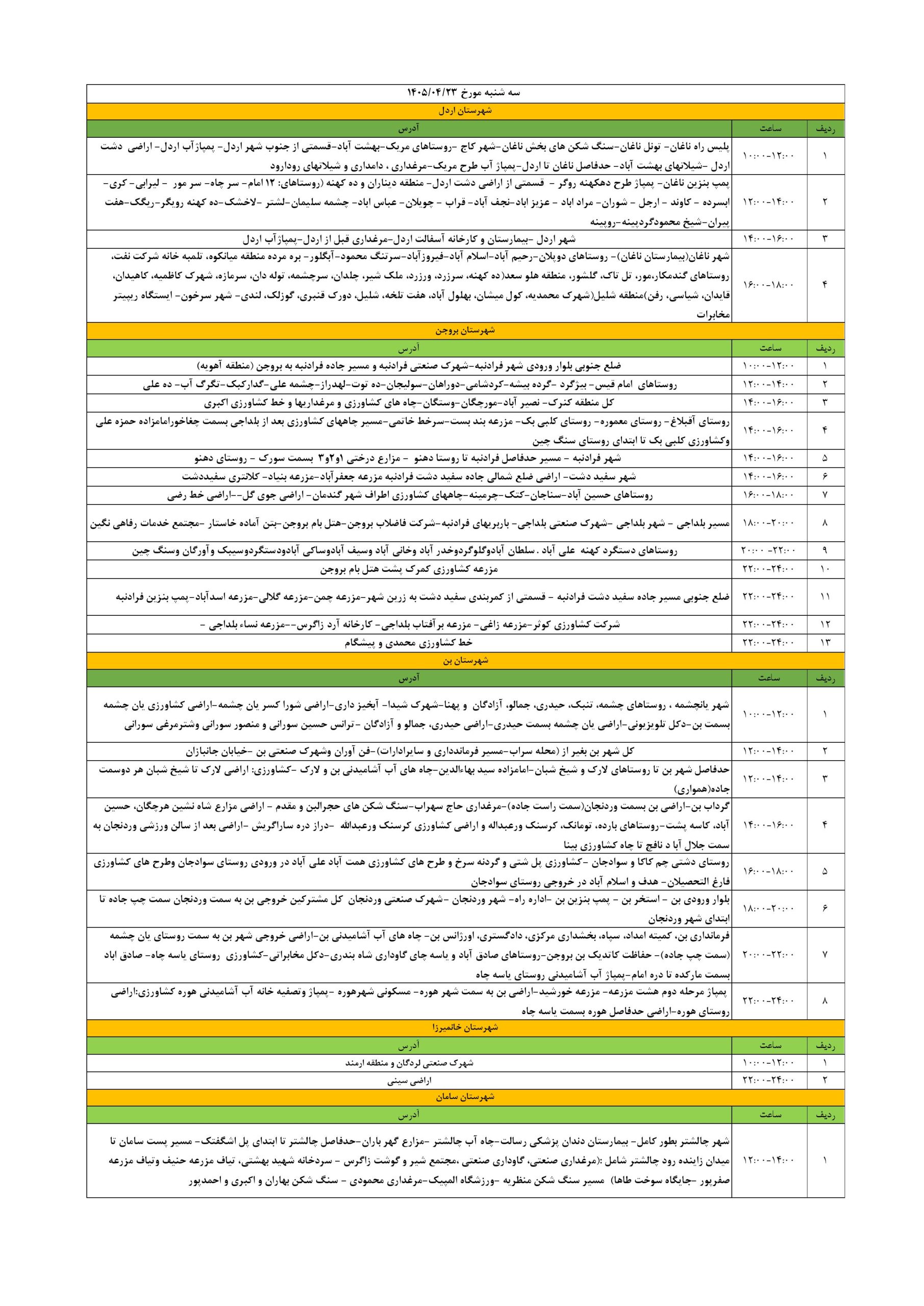 قطعی برق چهارمحال‌ و بختیاری‌ امروز سه شنبه 23 تیر 1405
