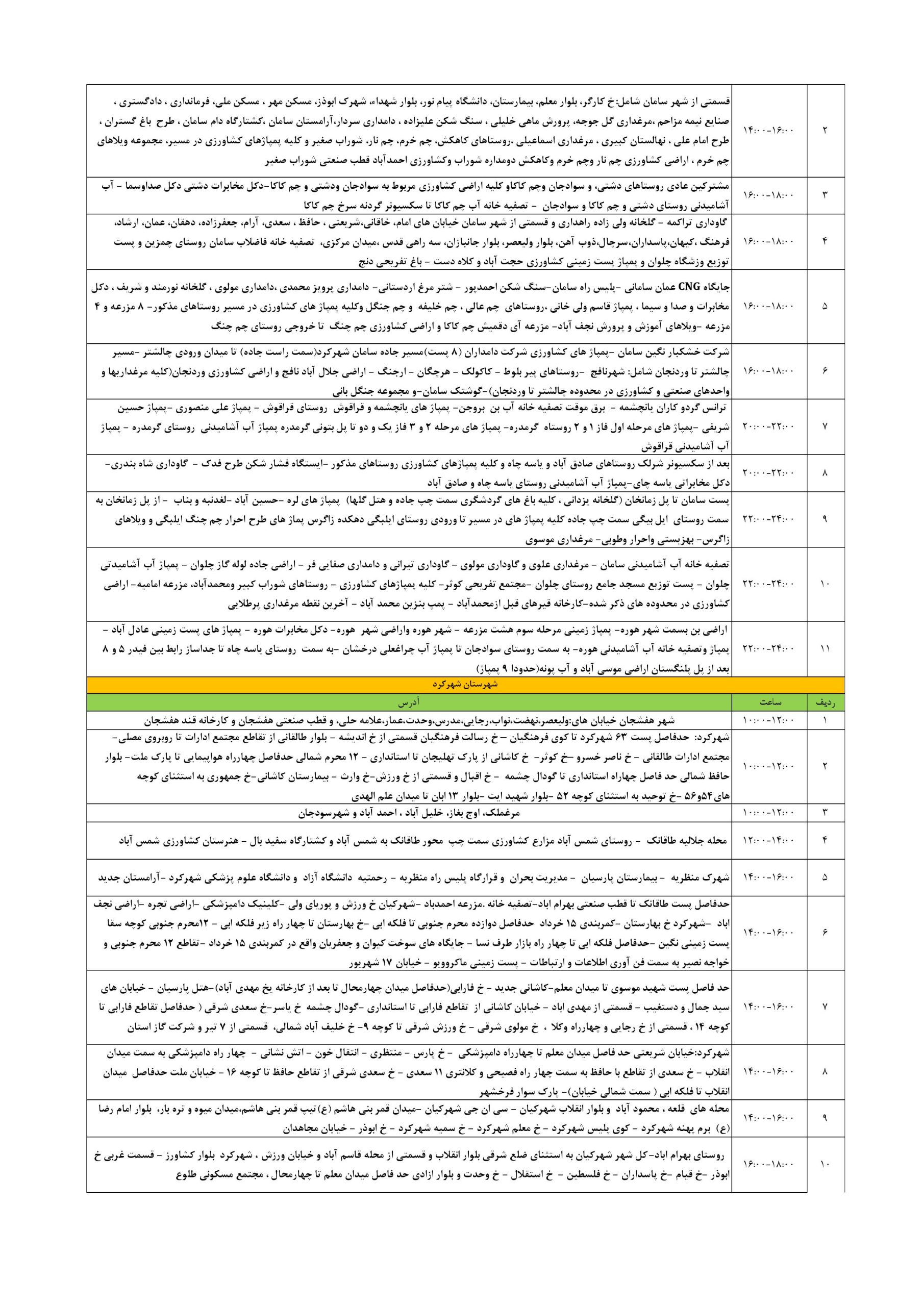 قطعی برق چهارمحال‌ و بختیاری‌ امروز سه شنبه 23 تیر 1405