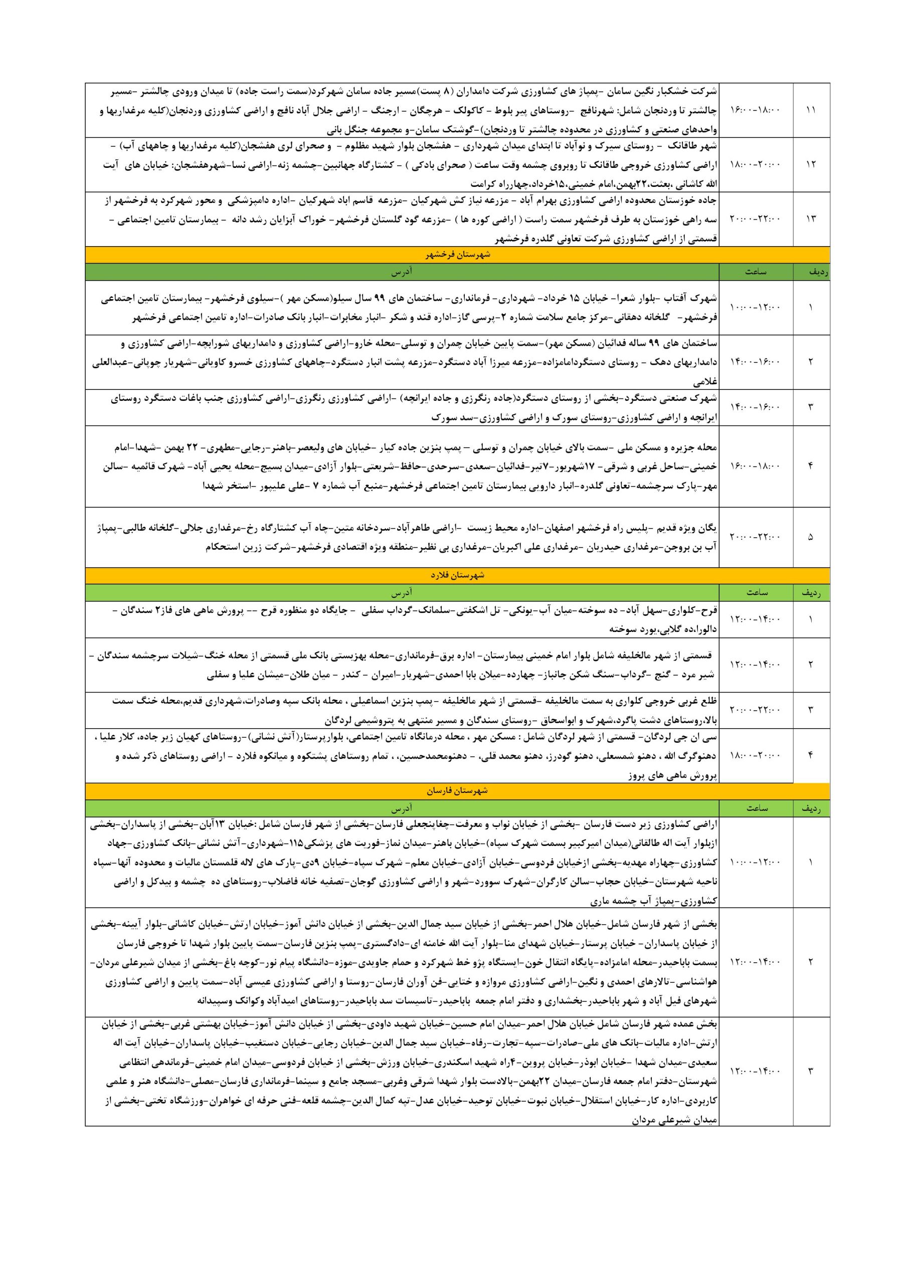 قطعی برق چهارمحال‌ و بختیاری‌ امروز سه شنبه 23 تیر 1405