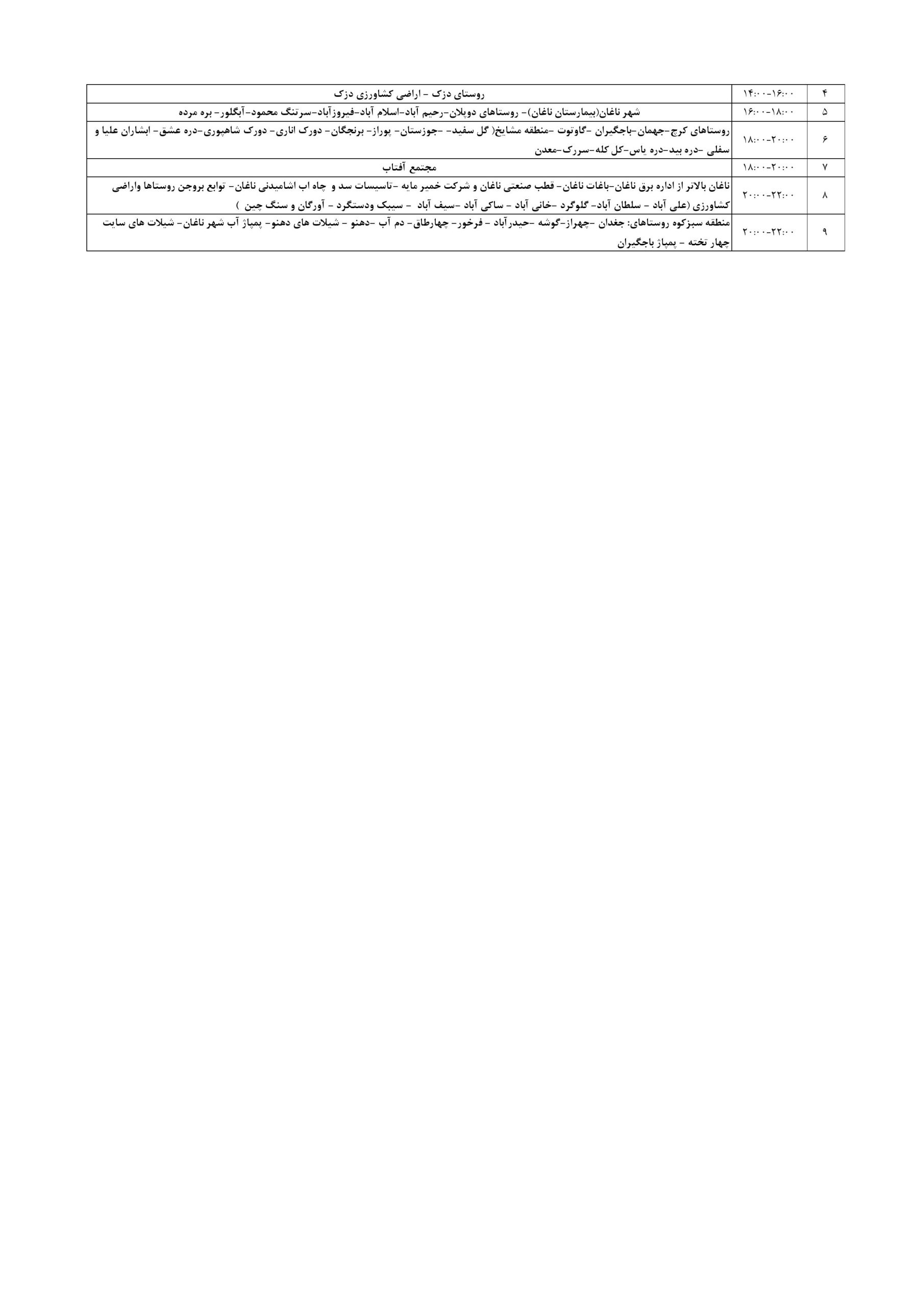 قطعی برق چهارمحال‌ و بختیاری‌ امروز سه شنبه 23 تیر 1405