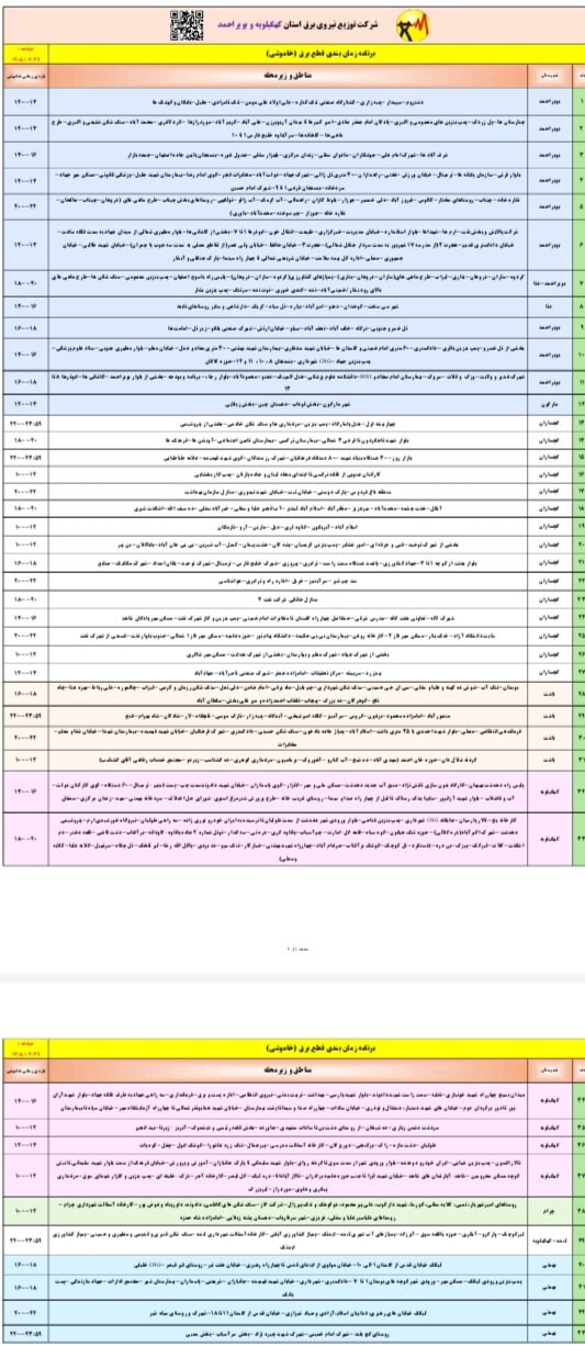 قطعی برق کهگیلویه و بویراحمد امروز دوشنبه 29 تیر 1405 قطعی برق کهگیلویه و بویراحمد امروز دوشنبه 29 تیر 1405