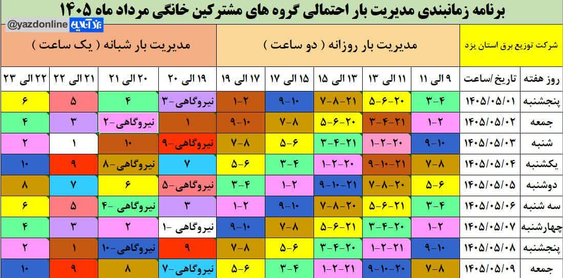 جدول قطعی برق یزد امروز پنجشنبه 1 مرداد 1405