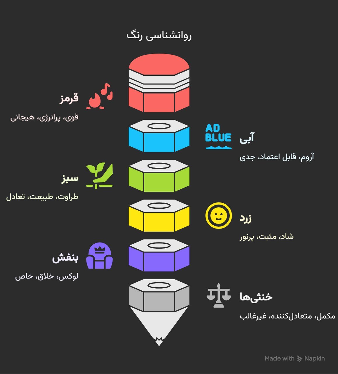 اگر استرس دارید، این رنگها را بپوشید اگر استرس دارید، این رنگها را بپوشید