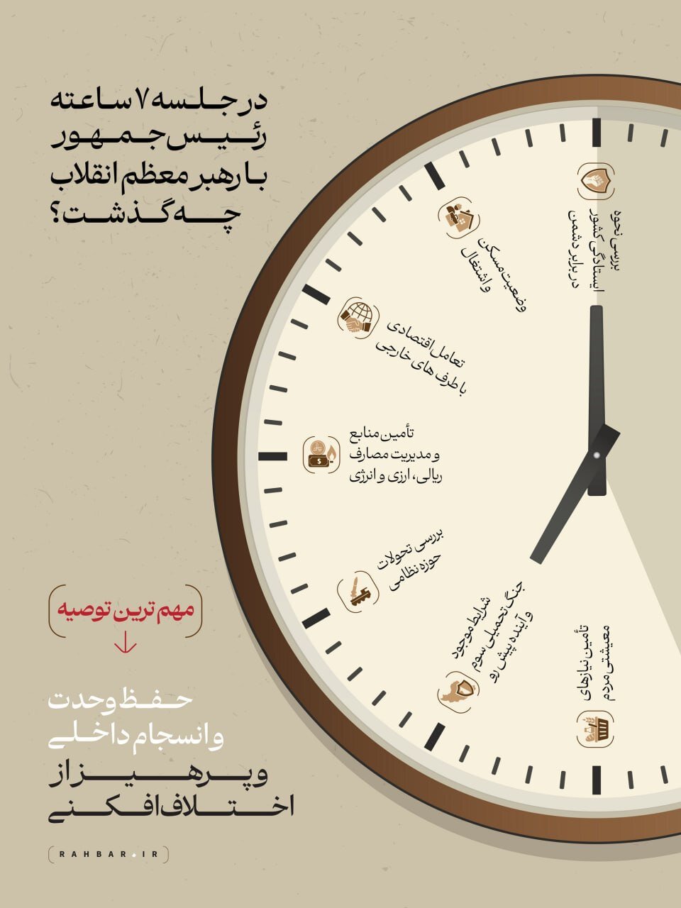 در جلسه ۷ ساعته رئیسجمهور با رهبر معظم انقلاب چه گذشت؟ + عکس در جلسه ۷ ساعته رئیسجمهور با رهبر معظم انقلاب چه گذشت؟