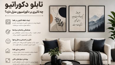 تابلو دکوراتیو چه تاثیری بر دکوراسیون منزل دارد؟