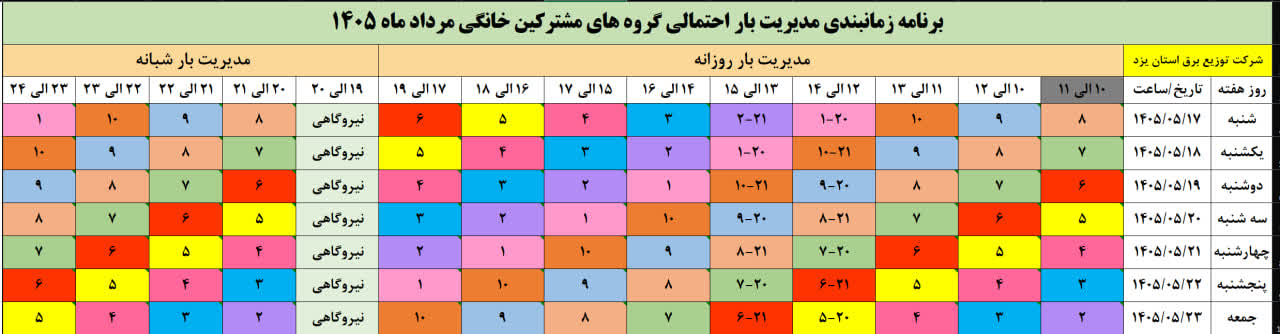 جدول قطعی برق یزد امروز شنبه 17 مرداد 1405 جدول قطعی برق یزد امروز شنبه 17 مرداد 1405