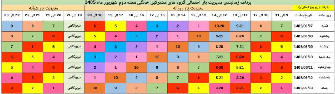 جدول قطعی برق یزد امروز شنبه 7 شهریور 1405 جدول قطعی برق یزد امروز شنبه 7 شهریور 1405