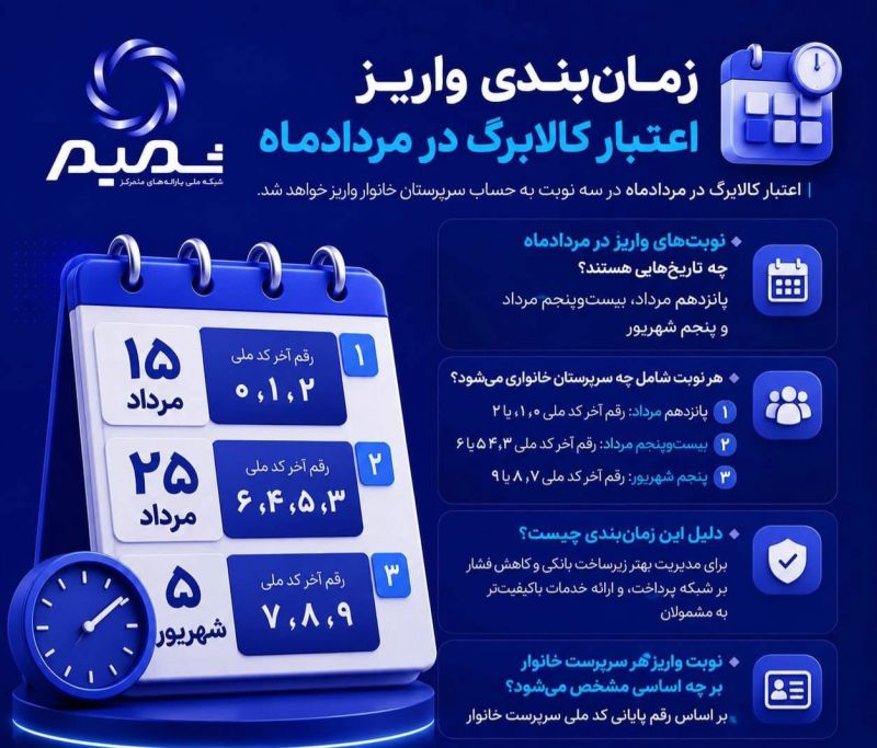 زمان واریز کالابرگ مرداد 1405