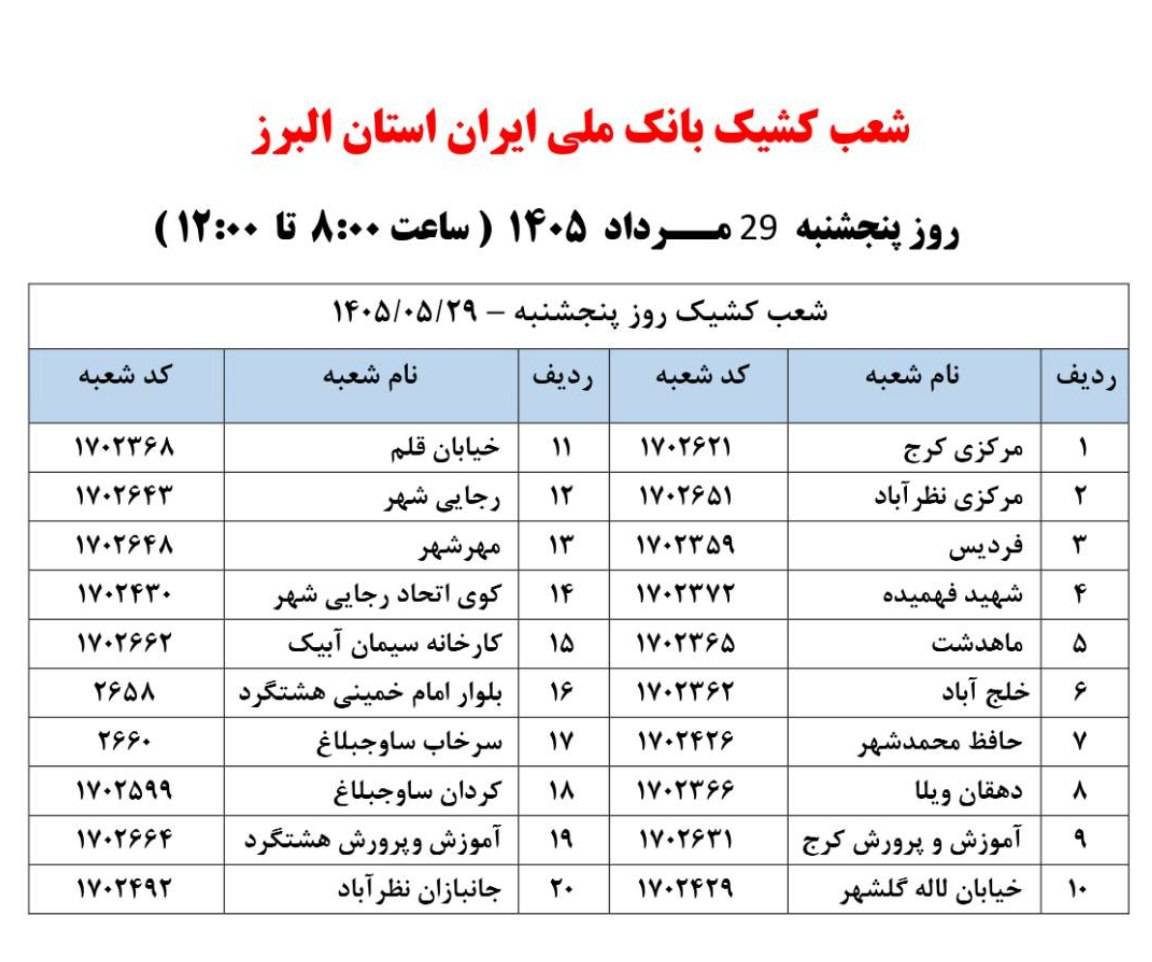 شعب کشیک بانک ملی ایران استان البرز امروز پنجشنبه ۲۹ مرداد ۱۴۰۵