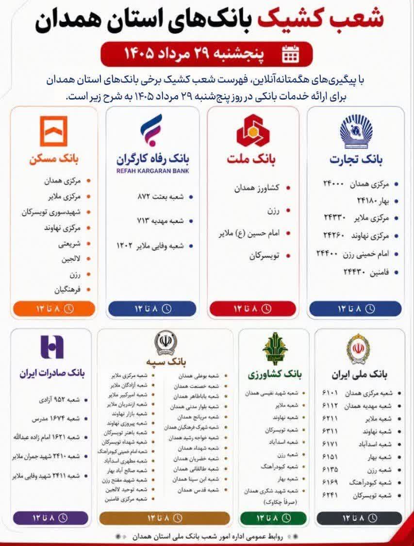 شعب کشیک بانک های همدان امروز پنجشنبه 29 مرداد 1405 شعب کشیک بانک های همدان امروز پنجشنبه 29 مرداد 1405