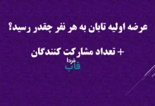عرضه اولیه تابان به هر نفر چقدر رسید؟ + تعداد مشارکت کنندگان