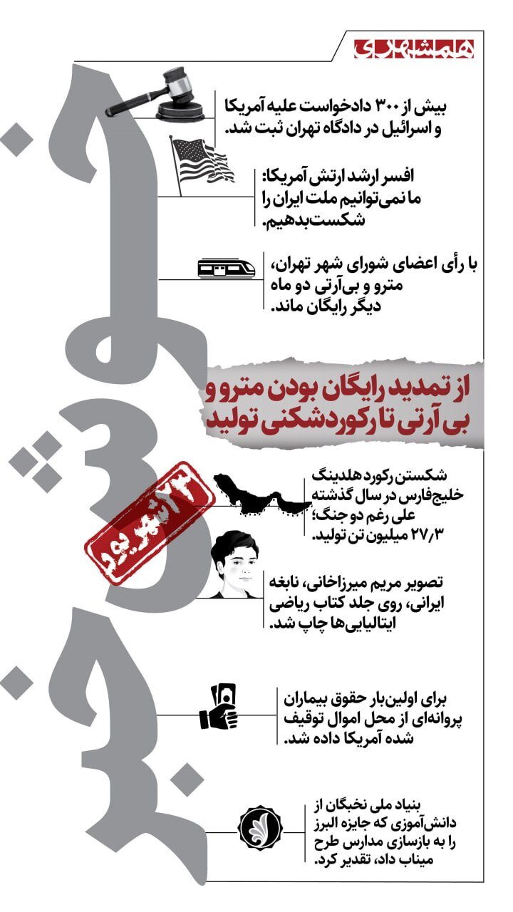 خوش خبرهای امروز | از تمدید رایگان مترو و بی‌آرتی تا جبران خسارت بیماران پروانه‌ای | اینفوگرافیک