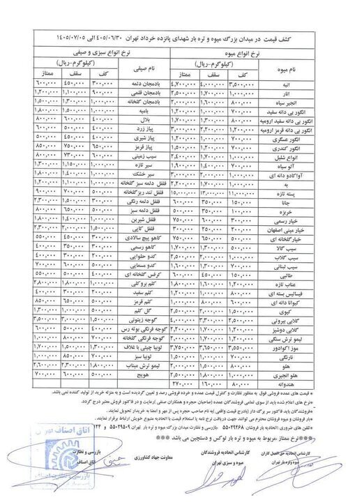 قیمت میوه و سبزیجات اعلام شد+ جدول | انگور، لیمو ترش، پسته تازه و سیب گلاب کیلویی چند؟ قیمت میوه و سبزیجات اعلام شد+ جدول | انگور، لیمو ترش، پسته تازه و سیب گلاب کیلویی چند؟