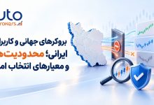 بروکرهای جهانی و کاربران ایرانی؛ محدودیت‌ها و معیارهای انتخاب امن