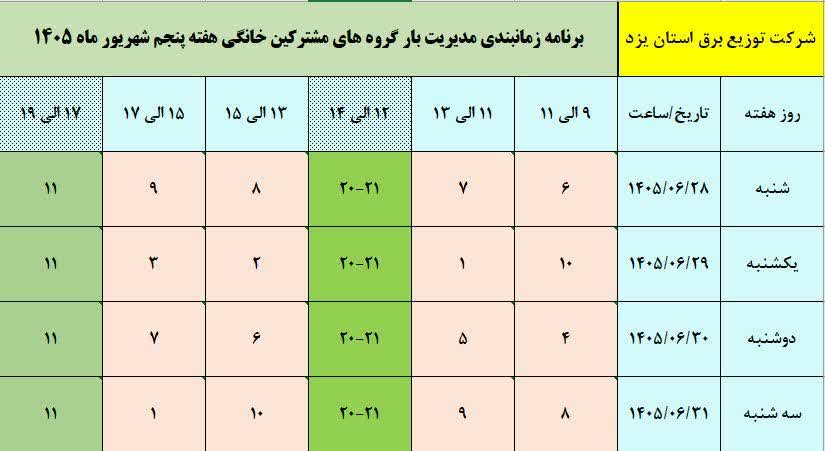جدول قطعی برق یزد امروز شنبه 28 شهریور 1405 جدول قطعی برق یزد امروز شنبه 28 شهریور 1405