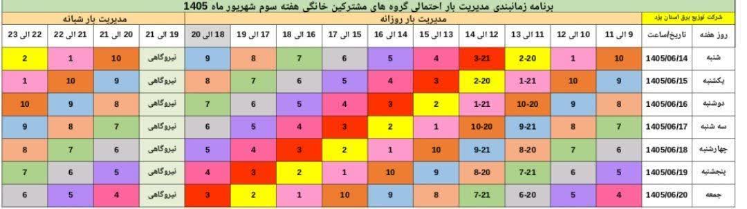 جدول قطعی برق یزد امروز شنبه 14 شهریور 1405 جدول قطعی برق یزد امروز شنبه 14 شهریور 1405