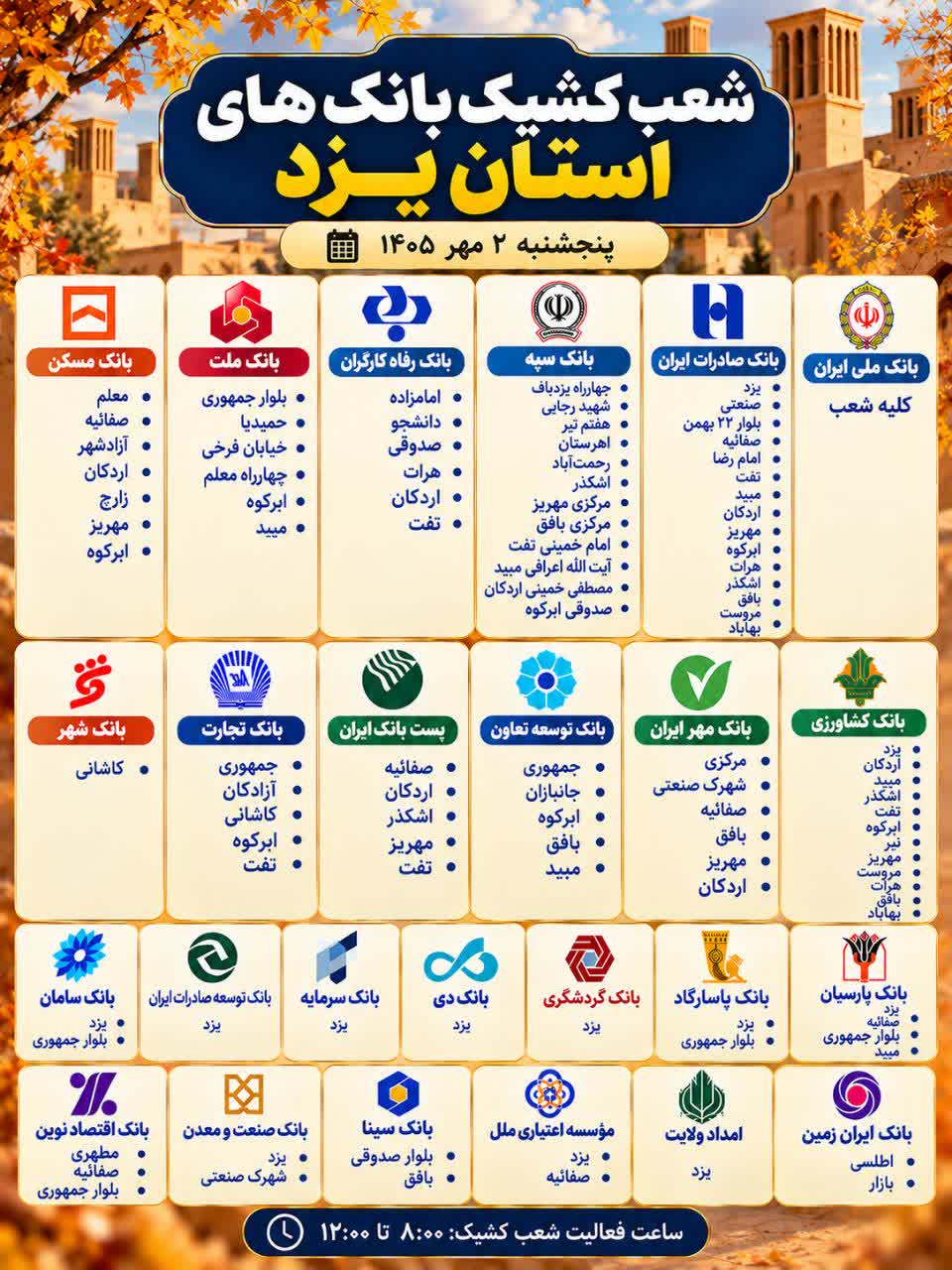 شعب کشیک بانک های یزد امروز پنجشنبه 2 مهر 1405 شعب کشیک بانک های یزد امروز پنجشنبه 2 مهر 1405