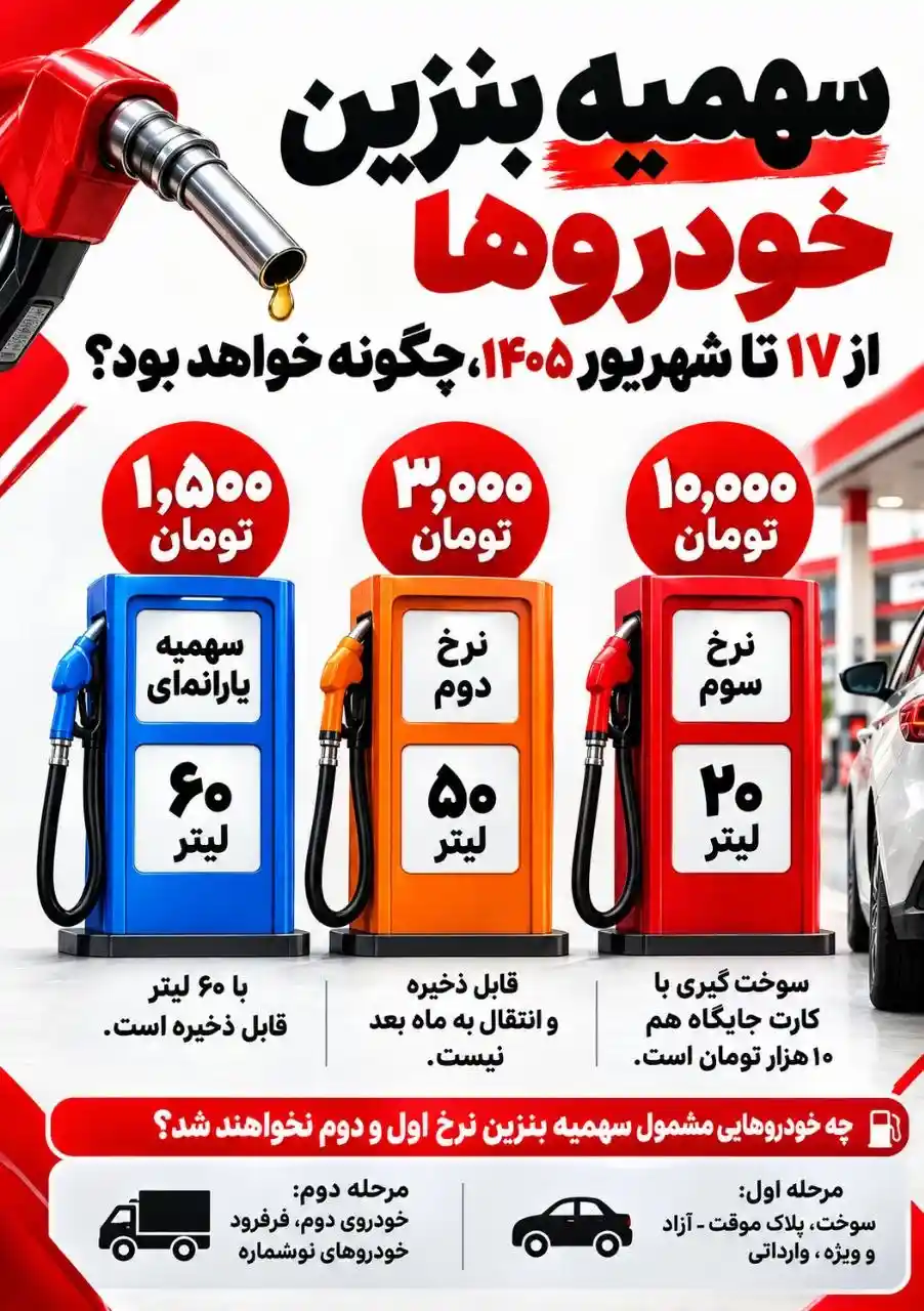 قیمت بنزین امروز سه شنبه 17 شهریور 1405