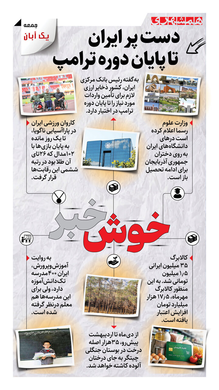 خبرهای خوش اقتصادی ایران در دوران ترامپ | اینفوگرافیک