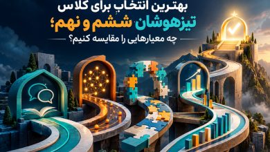 بهترین انتخاب برای کلاس تیزهوشان ششم و نهم؛ چه معیارهایی را مقایسه کنیم؟ بهترین انتخاب برای کلاس تیزهوشان ششم و نهم؛ چه معیارهایی را مقایسه کنیم؟