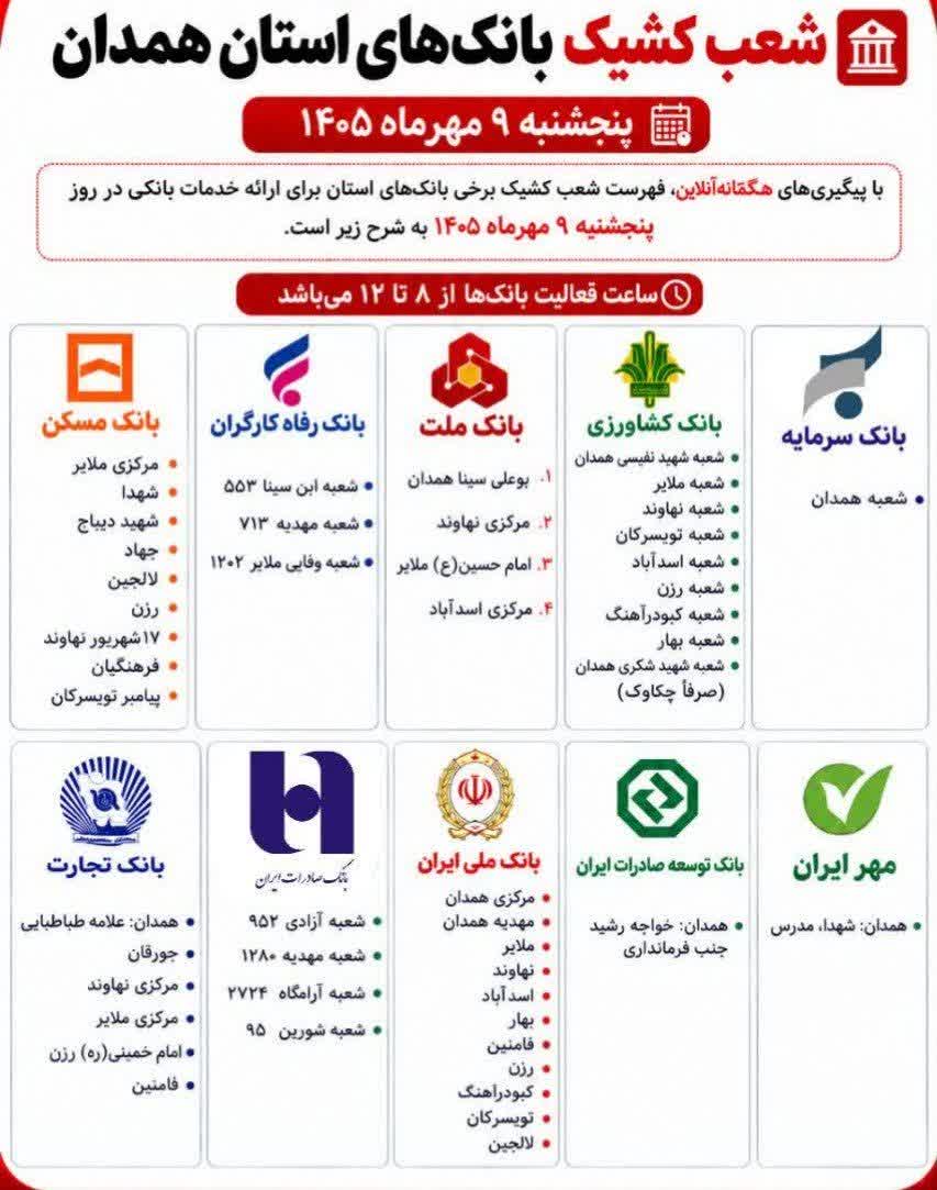 شعب کشیک بانک های همدان امروز پنجشنبه 9 مهر 1405 شعب کشیک بانک های همدان امروز پنجشنبه 9 مهر 1405