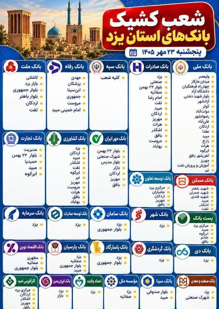 شعب کشیک بانک های یزد امروز پنجشنبه 23 مهر 1405 شعب کشیک بانک های یزد امروز پنجشنبه 23 مهر 1405